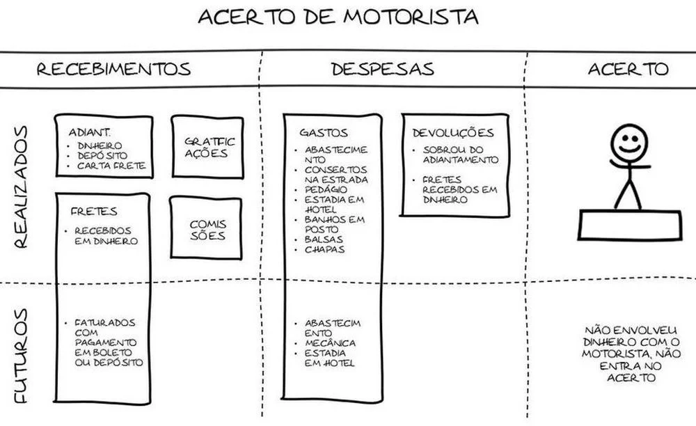 Ordem de operações imprimível 3ª série planilhas