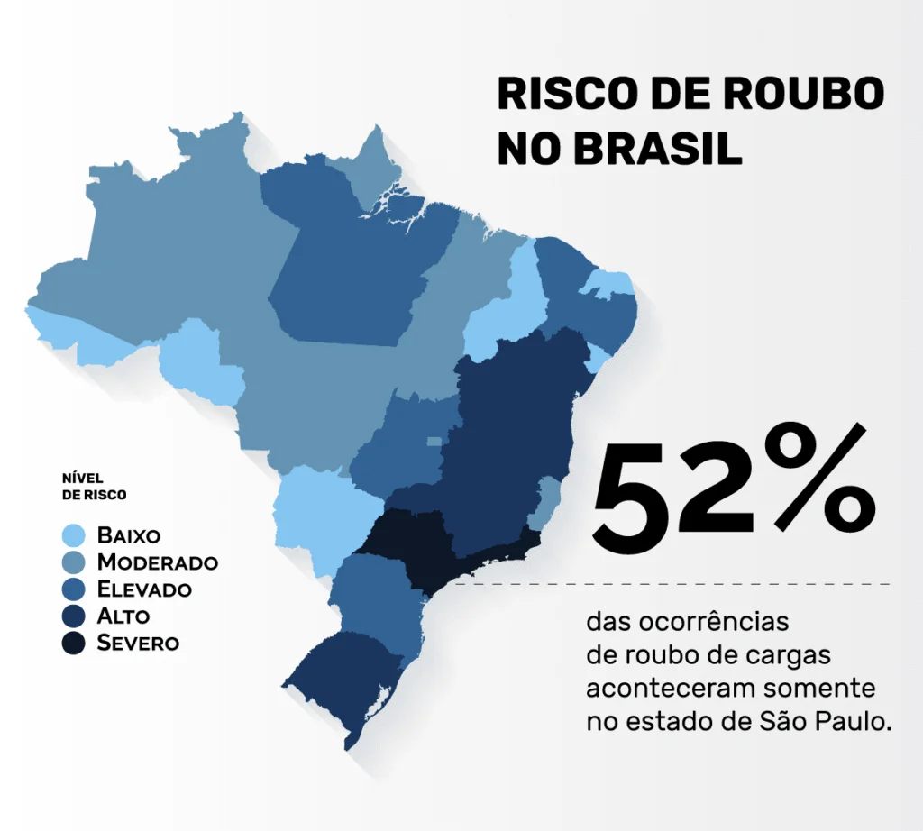 Seguro de carga RC-DC: Risco de roubo no Brasil: na imagem, representa&ccedil;&atilde;o da frequ&ecirc;ncia de ocorr&ecirc;ncia de roubos no Brasil, evidenciando a import&acirc;ncia de contratar Seguro de Carga RC-DC para proteger mercadorias 