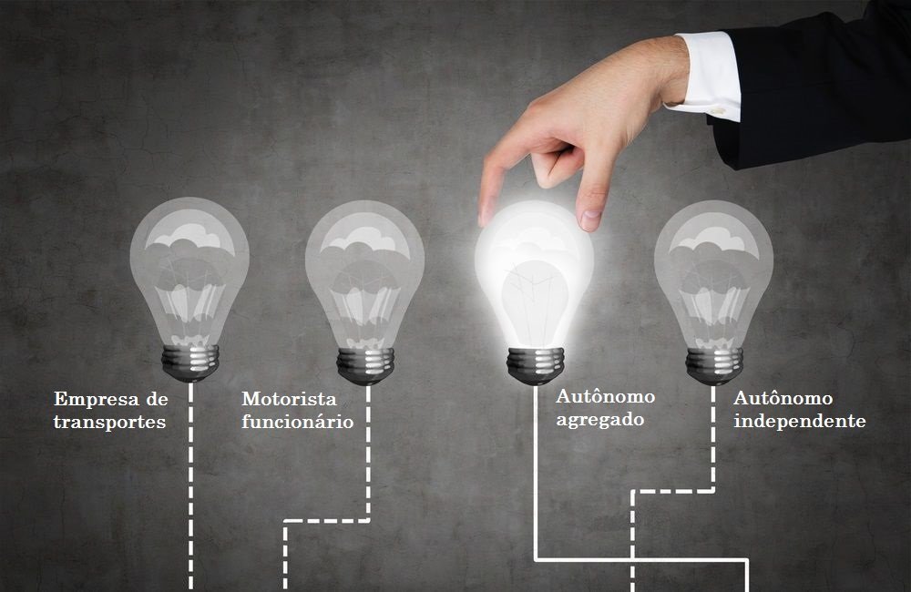 agregamento-de-caminhao-ser-empregado-diferença Agregamento de caminhão e ser empregado: qual a diferença
