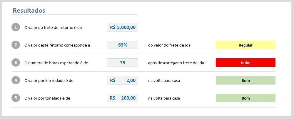 planilha calculo de frete gestão de frete tabela de frete controle planilha calculo de frete gestão de frete tabela de frete controle
